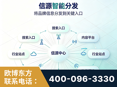 兴城-信源智能分发