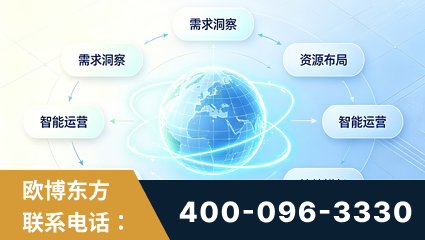 兴城-一站式打造GEO全链增长闭环