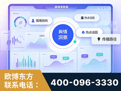 兴城-品牌舆情分析