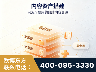 兴城-内容资产搭建