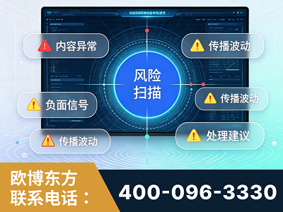 兴城-场景问题监测