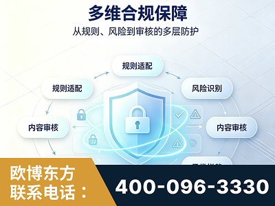 兴城-多维合规保障
