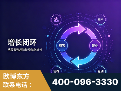 兴城-服务有保障，一企一案深度诊断