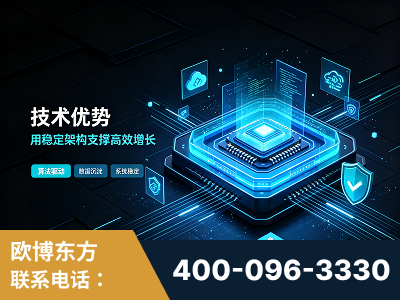 兴城-技术优势：全网语义优化先驱者，自研多个系统确保技术先进性