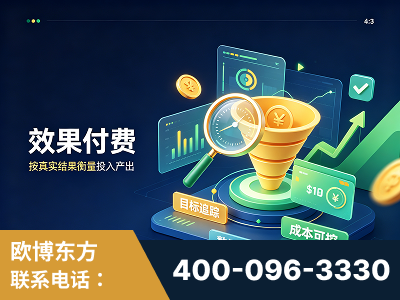兴城-效果付费：主力品牌呈现率、提及率位居前列